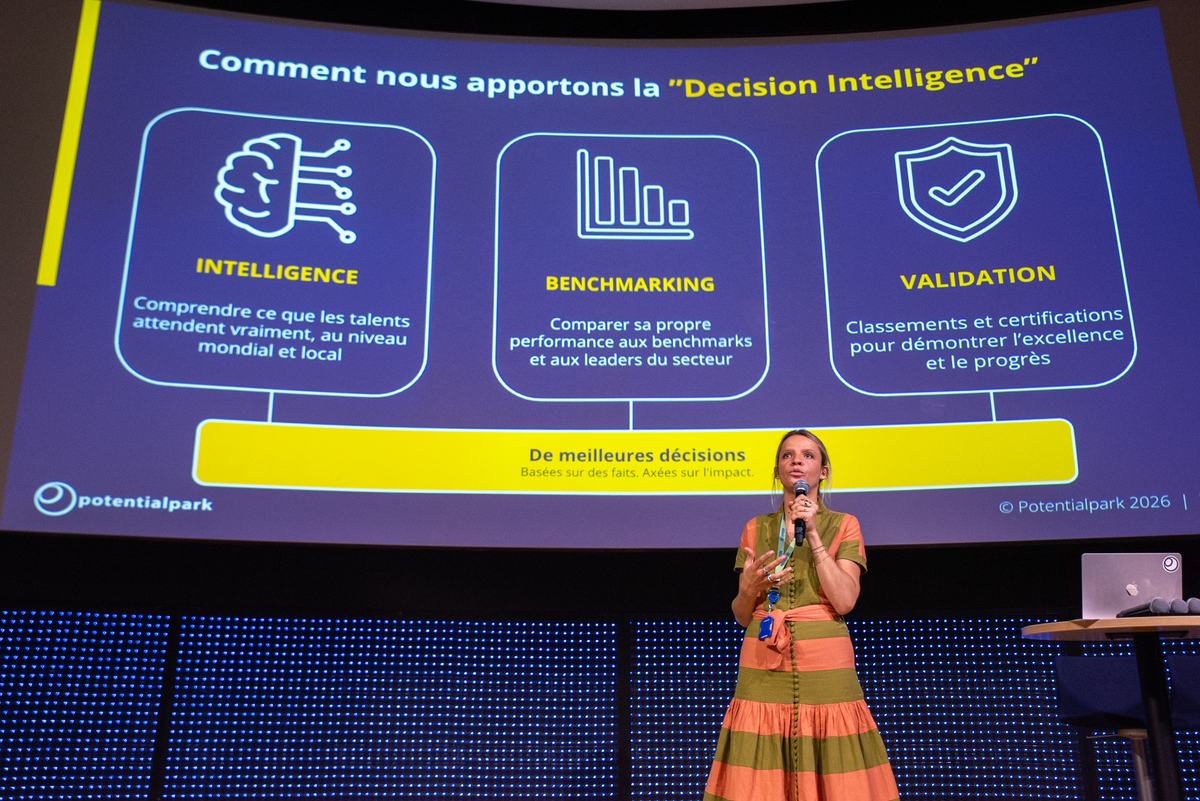 Decision Intelligence Potentialpark : intelligence, benchmarking, validation